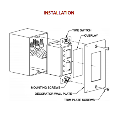 Marktime 42722-1 Installation